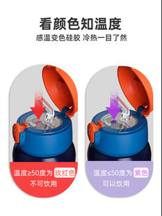 网红格非尔儿童保温杯配件带吸管盖防摔通用水壶水杯盖子杯盖