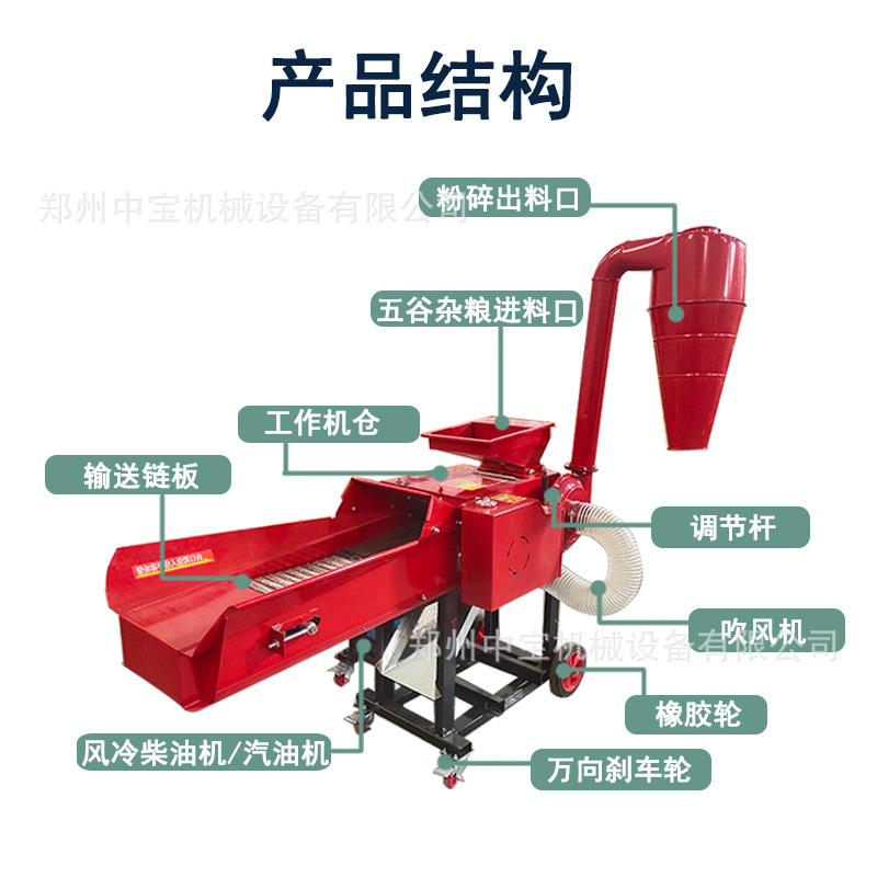 油碎草机新款干湿两用切草WOW牛羊养殖铡秸秆粉碎机粉揉柴丝一体