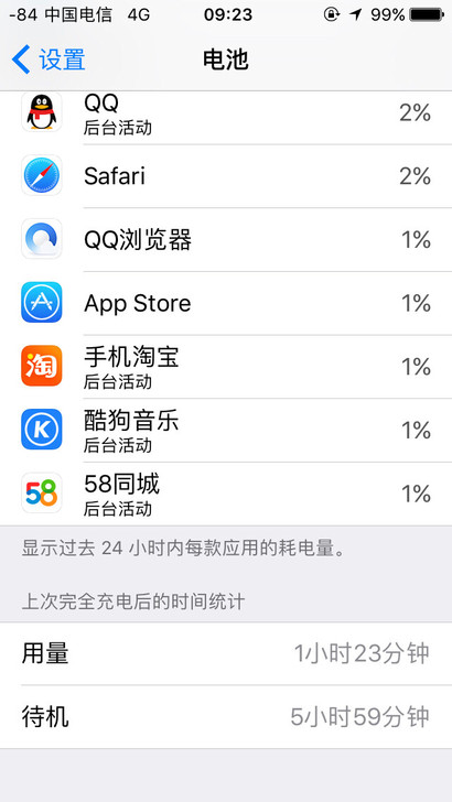 大容量老系统iPhone7苹果7128g国行