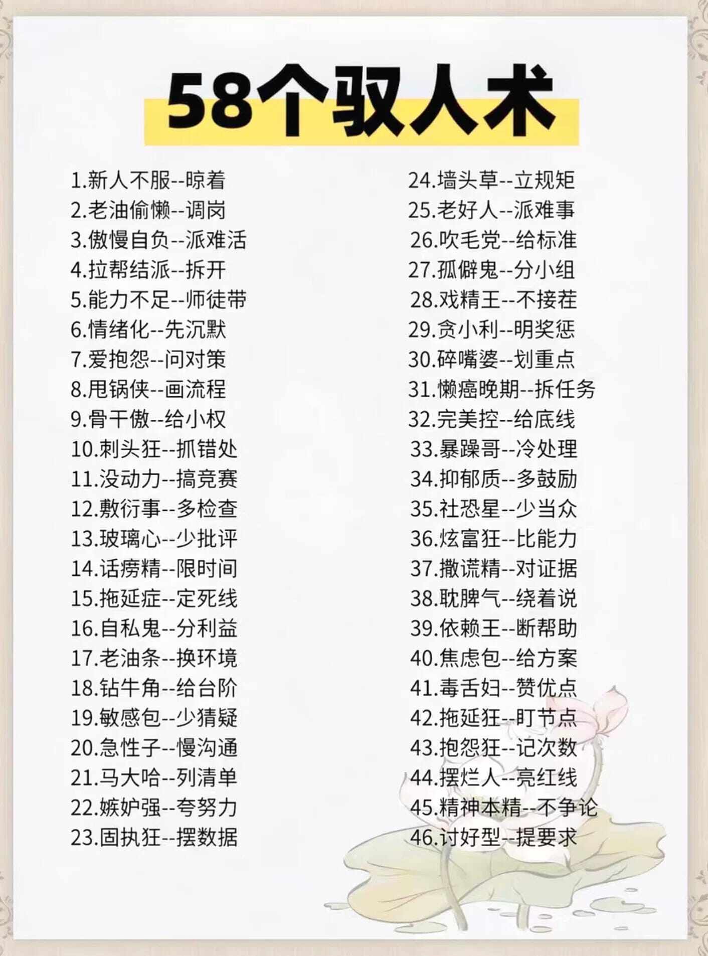 58个处世术，让人际博弈成“双向舒适”的智慧！
