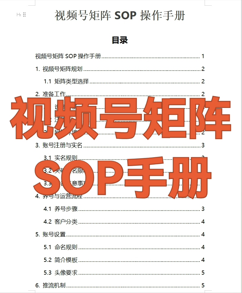 短视频矩阵SOP操作手册刘思毅山顶后群响陈晶波波来了创始人I