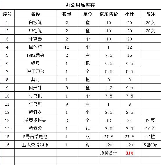 办公用品出售，a4纸，中性笔，电池等等