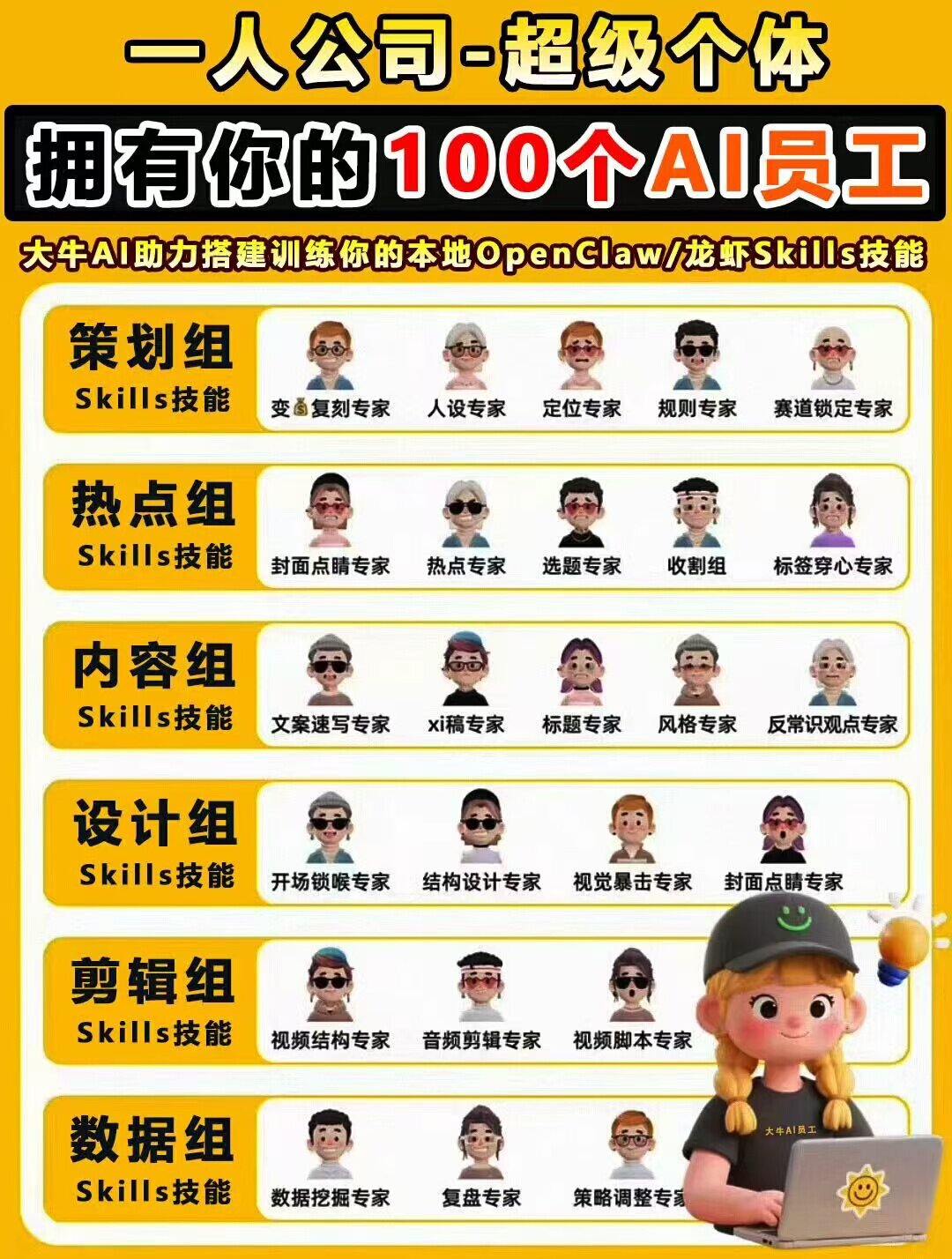 【54节课】打造100个AI员工办公应用
