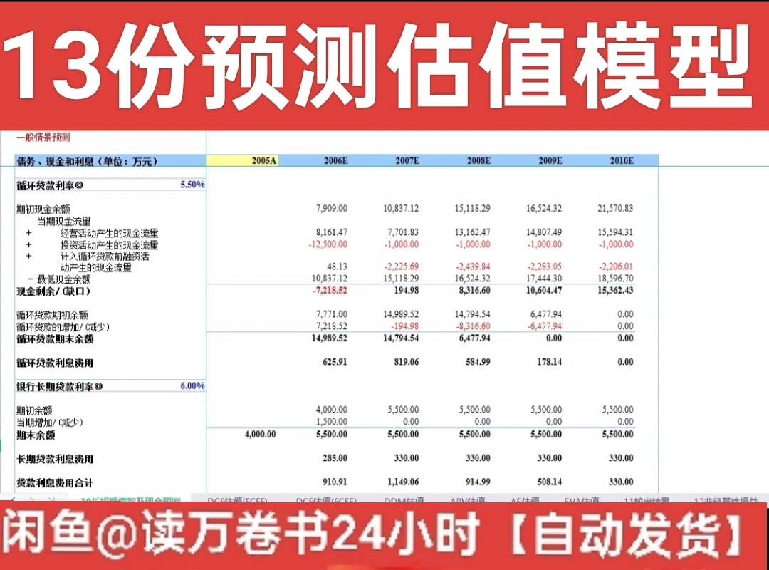 13份财务预测估值模型 全部为现成Excel估值模型，录入行