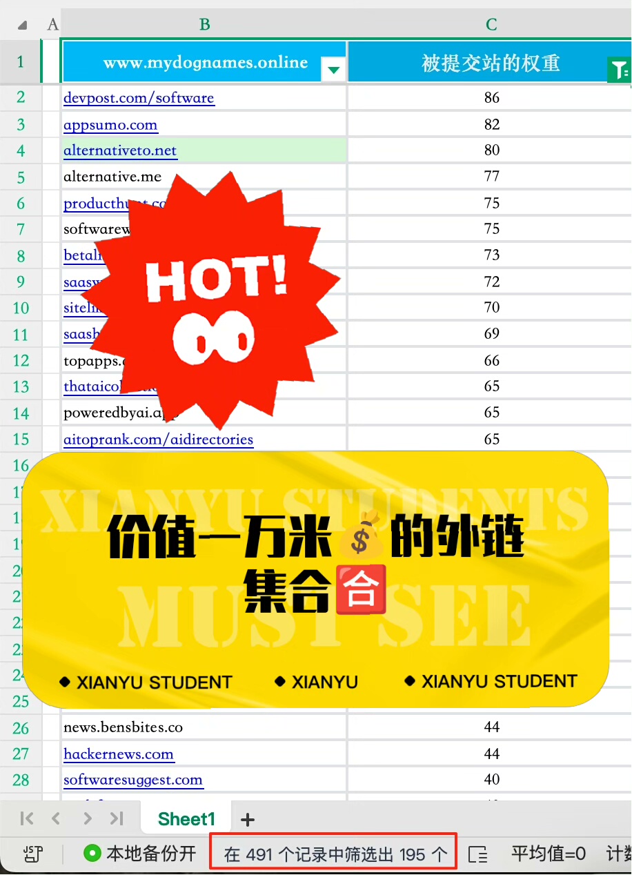 ≈500个外链资源库集合