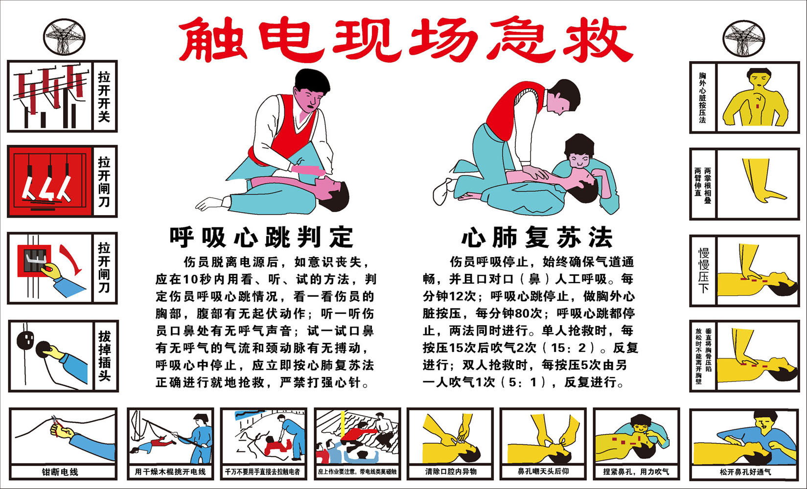 海报印制设计展板素材触电现场急救定制写真