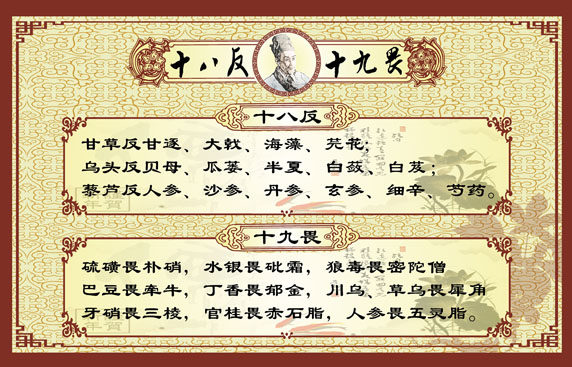 海报印制展板喷绘写真贴纸中医十八十九写真