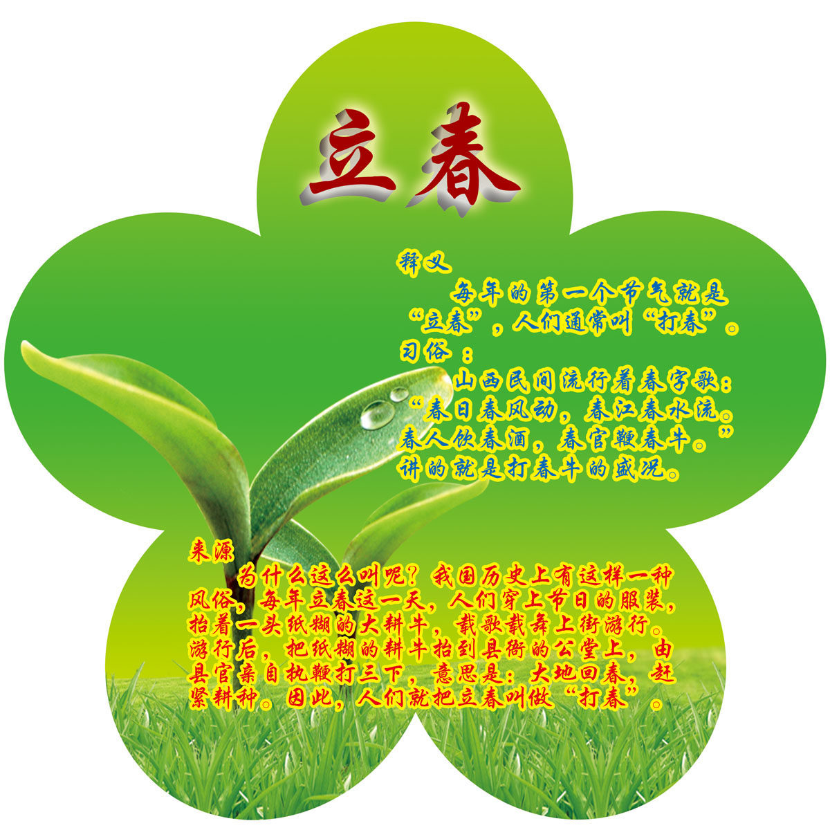 2021年立春是什么时候