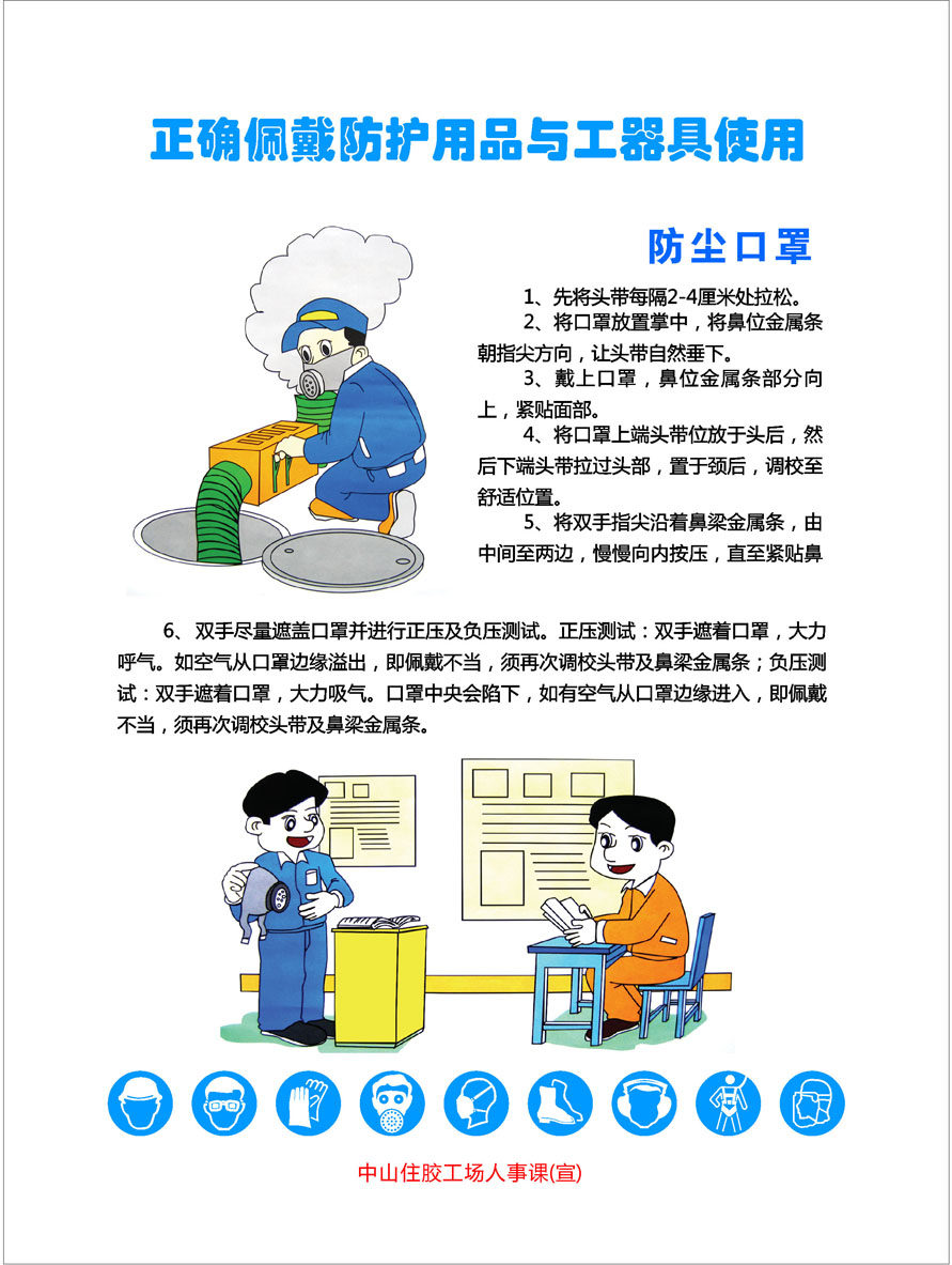 海报印制素材正确佩戴防护用品器具使用口罩写真