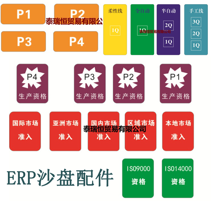 有道企业经营管理ERP经理人沙盘模拟教具配件盘面卡片筹码量杯