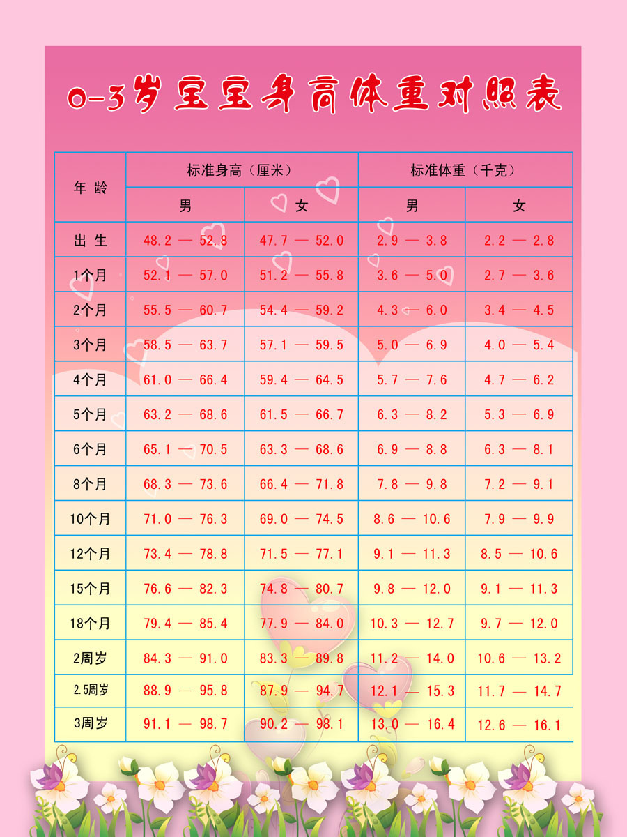 海报印制展板写真喷绘贴纸0