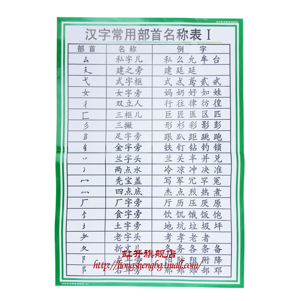 汉字常用部首名称小学语文教具教学仪器教学仪器