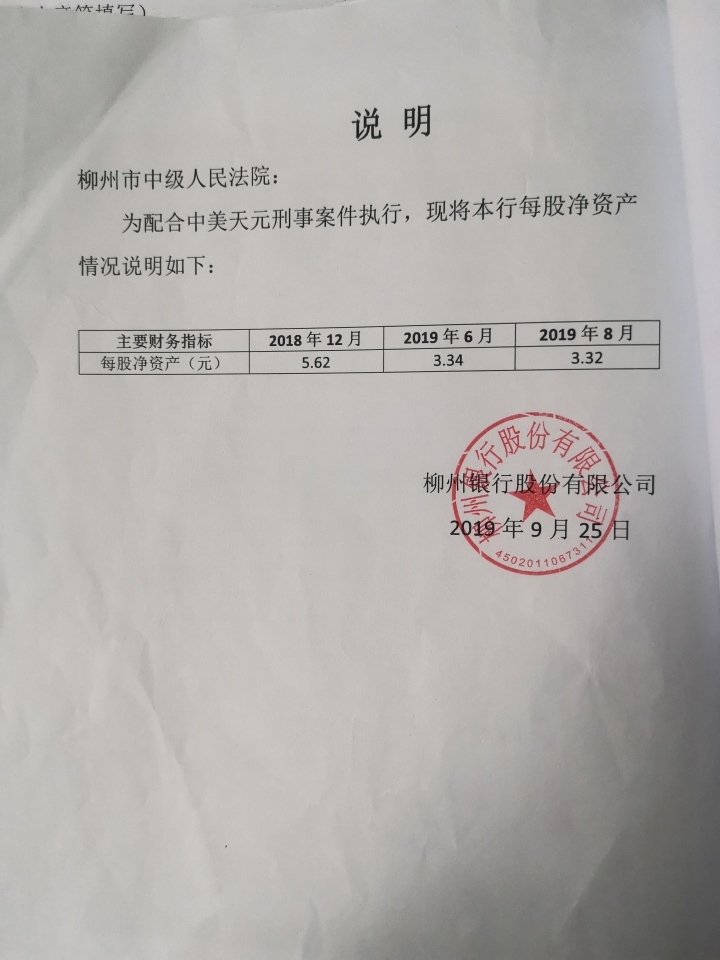 柳州银行股份有限公司3000万股股权