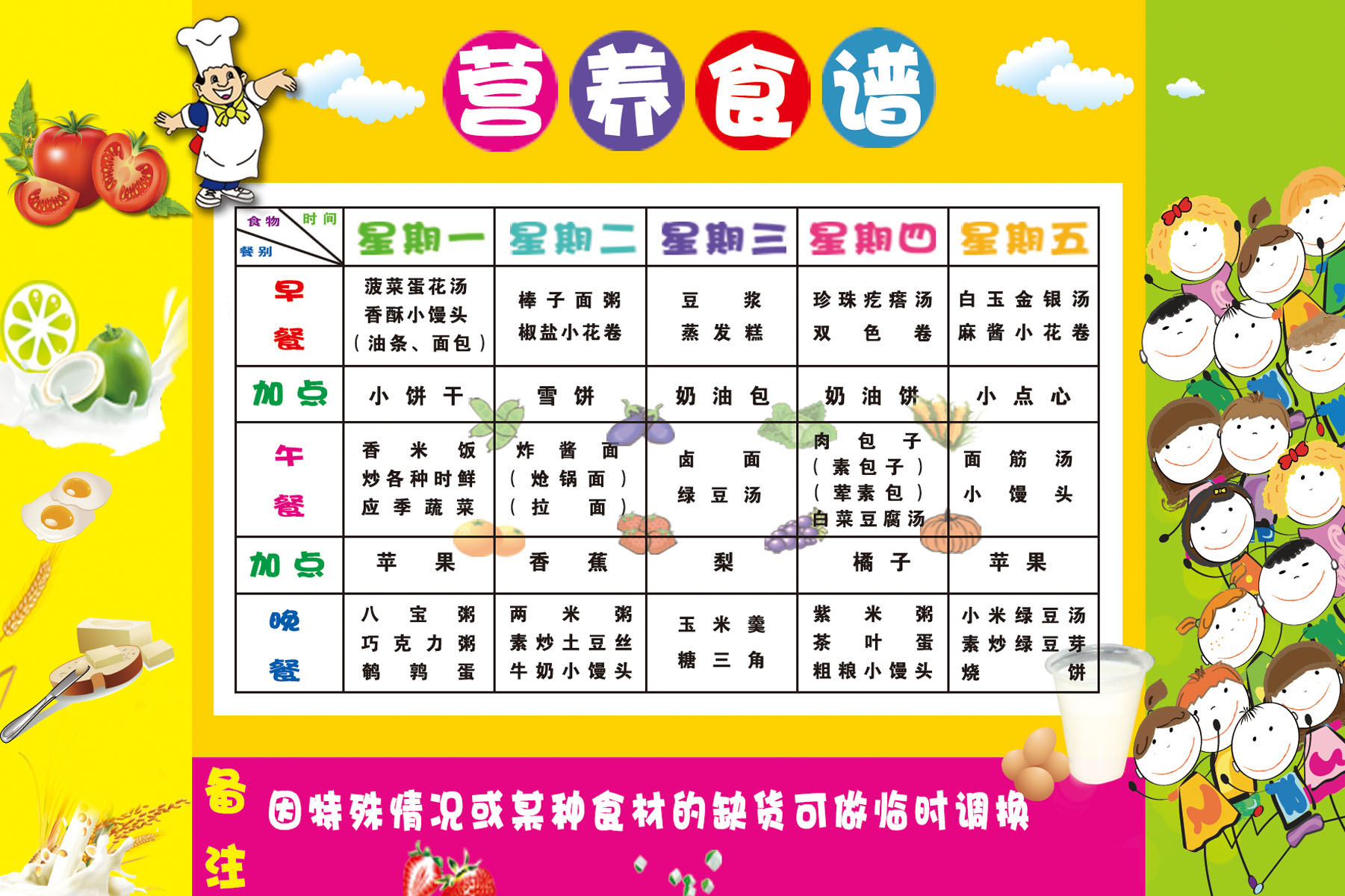海报印制展板写真喷绘贴纸幼儿园一周营养食谱写真