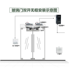 考勤门禁系统套装 双开无框玻璃门 电插锁