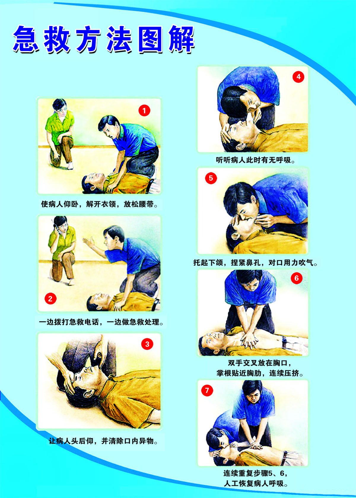 海报印制展板写真喷绘急救方式图解人工呼吸写真