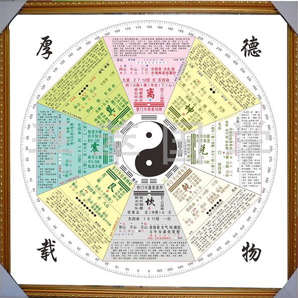 热卖现代装饰画易经周易八卦详解图带相框镇宅现代