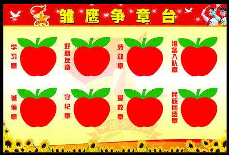 小学班级教室布置装饰贴纸 雏鹰争章台 班务栏 评比栏 园地墙贴