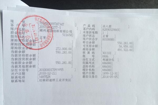 南浔农村商业银行股份有限公司55000股