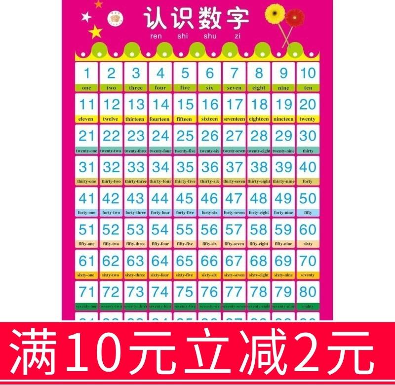 数字墙贴儿童早教1-100图片