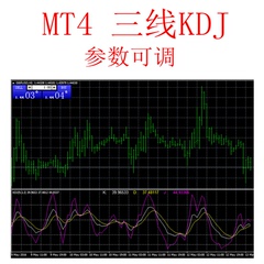 MT4下三线KDJ指标，股票界面玩MT4，汇民福音！