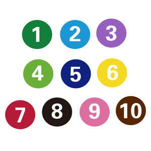 卡通数字贴指示贴餐桌号码贴门牌号车号贴模特序号贴编号贴纸号码