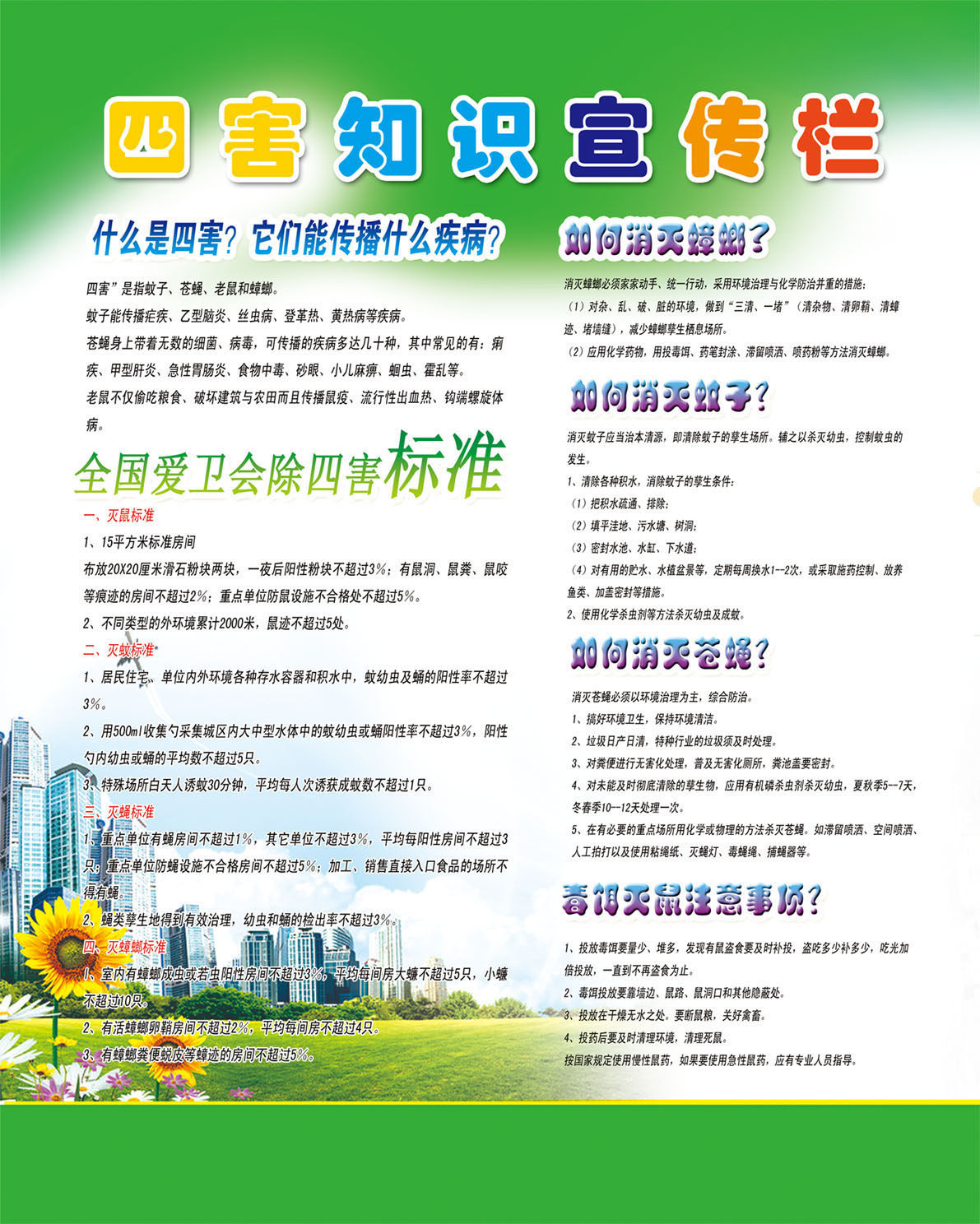 733海报印制展板写真喷绘贴纸1066社区四害知识宣传栏