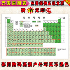 元素周期表挂图 化学实验室海报 学校教室布置 走廊装饰标语