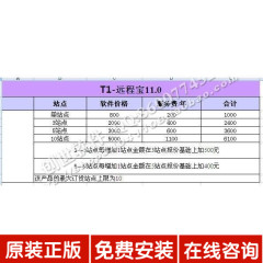 用友系列远程连接系统用友远程宝畅捷远程通用友远程接入软件