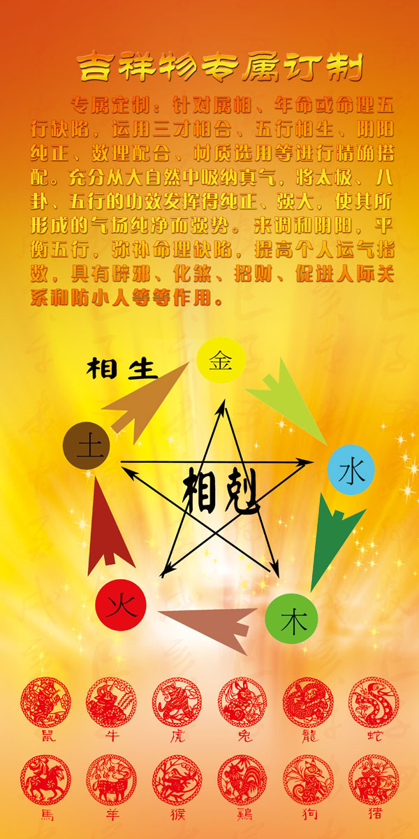 海报印制展板写真喷绘贴纸中医养生吉祥物五行生肖写真
