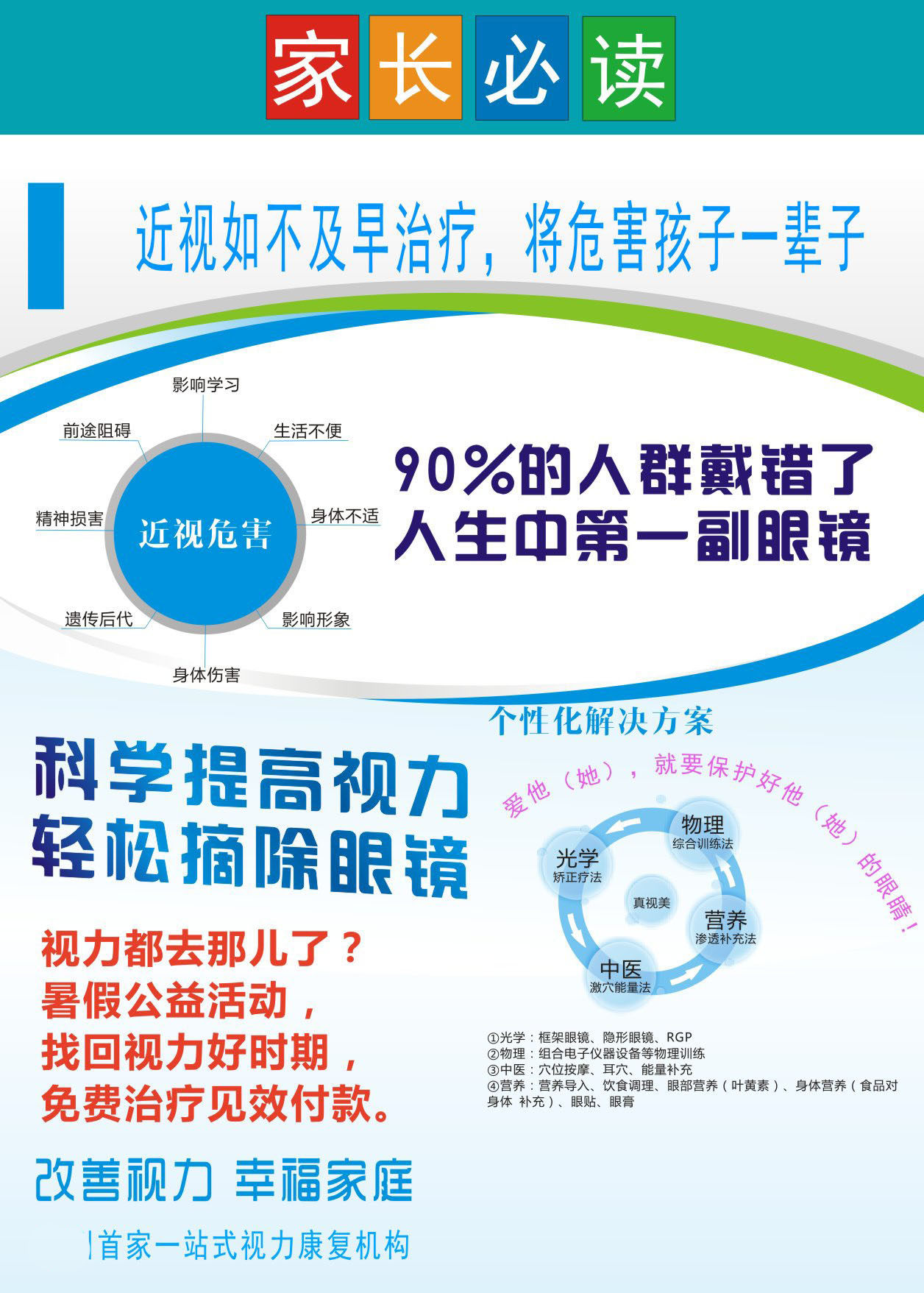 海报印制展板写真喷绘贴纸视力保健宣传单写真