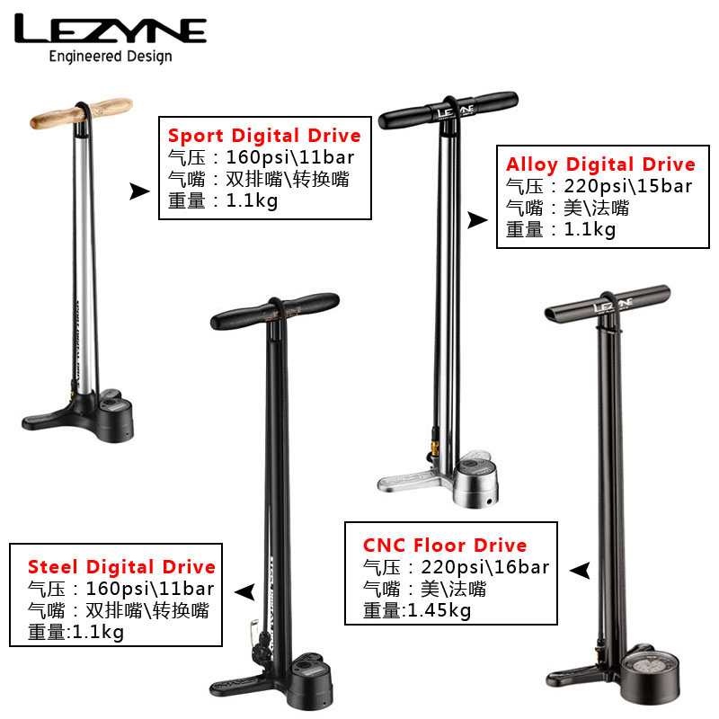 美国雷音 LEZYNE立式打气筒 220psi CNC FLOOR DRIVE