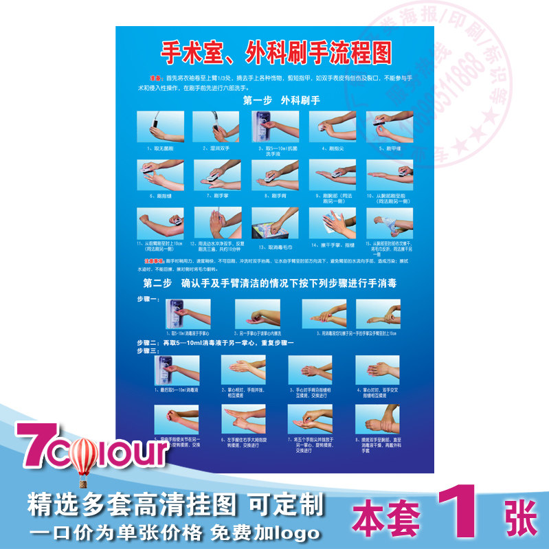 医院外科手消毒流程图海报 手术室外科勤洗手宣传洗手示意图展板