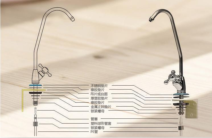 格美净水器希力原厂纯水机配件纯水机龙头2分豪华三叉鹅颈水龙头