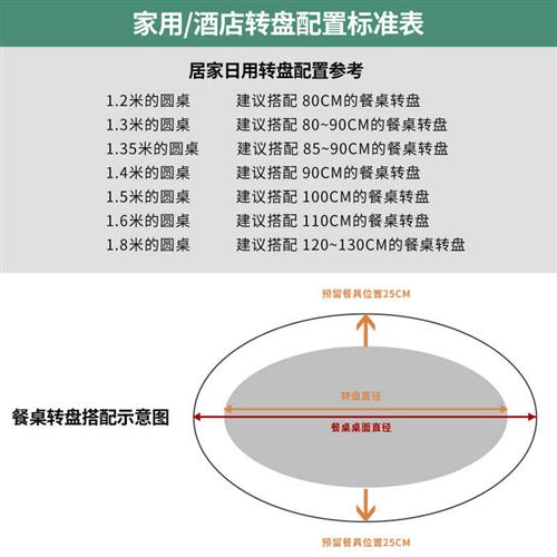 台友岩板餐桌转盘家用r旋转圆桌转盘底座饭桌台面非大理石圆盘