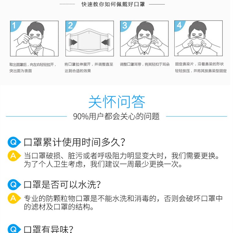 KN90防护口罩KN95防尘成人防粉尘透气活性炭黑白工业头戴式N90蓝