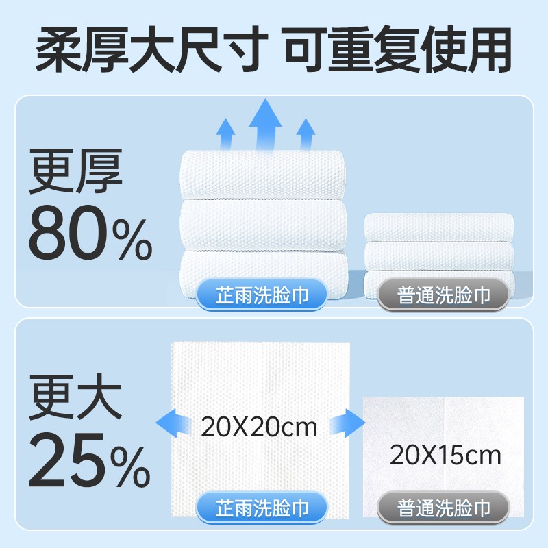 洗脸巾一次性g纯棉擦脸洁面巾抽取式干湿两用美容院悬挂吸水大尺