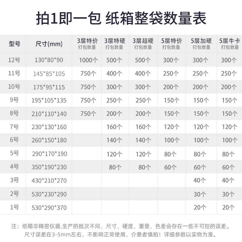 腾大工厂纸箱邮n政淘宝快递物流包装盒特硬发货纸盒子打包发货