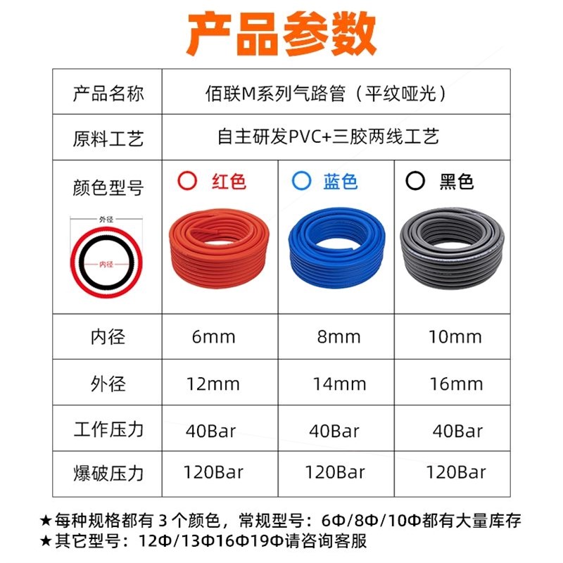 进口材质氧气管气割工业用高压x8mm乙炔焊割气路管丙烷软管天燃气