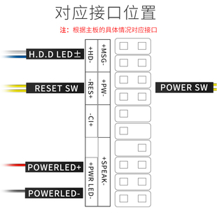 推荐电脑主机开机键金属按钮开关12 16 19 22mm重启电源台式网吧