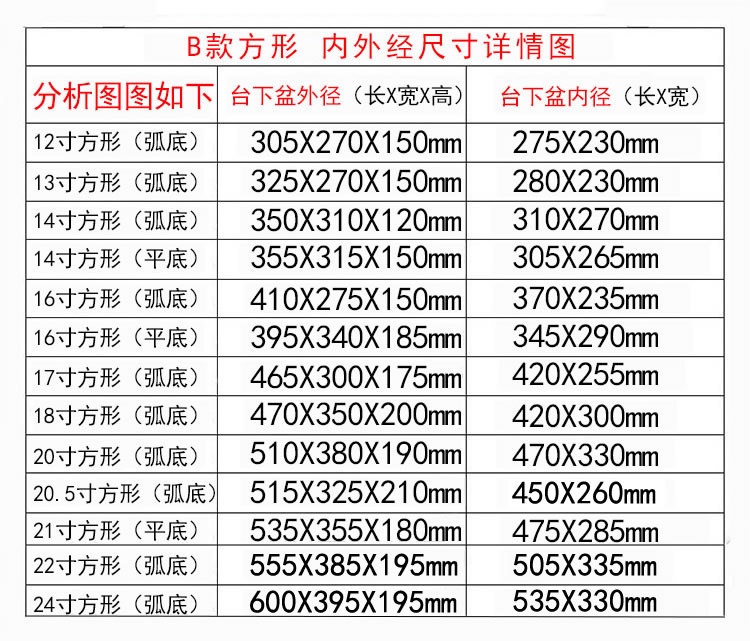 10/13/15/16/18/20/22寸椭圆G方形陶瓷台下盆小尺寸儿童阳台洗脸