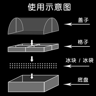 不锈钢保冷分格冰粉奶茶调料配料酱料I水果熟食小料盒子商用摆摊