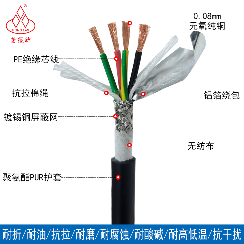 聚氨酯屏蔽线TRVVP 2 3 4芯 智能自动化设备信号控制高柔性电缆线