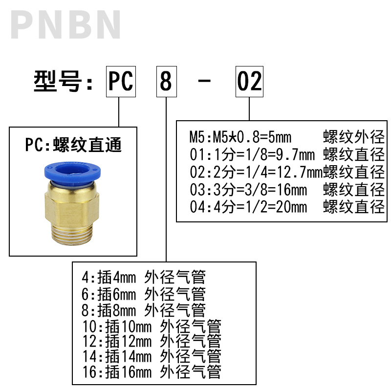 气动快速接头气管快插螺纹直通机械工具元件PC4PC6PC8PC10PC12-M5