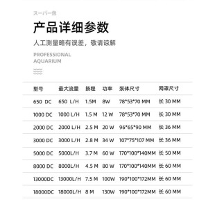 酷鱼二代鱼缸变频水泵超静音潜水抽换鱼池底吸滤循环过滤泵一代