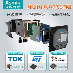 急速发货米科MIK-PH6.0 工业在线ph计ph检测仪pH测试仪ORP计酸碱