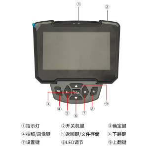 速发双摄双喷汽车空调蒸发箱可视化清洗枪免拆引擎工具设备清洗剂