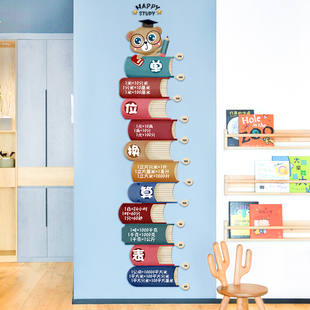推荐身高墙贴立体儿童房间量身高卡通贴纸宝宝身高尺可移除记录测