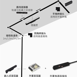 现货速发磁吸轨道盖板轨道槽灯罩灯槽黑色防尘罩26mm宽20轨道面罩