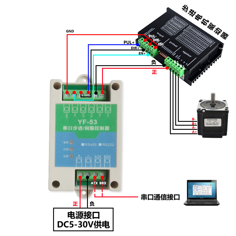 42 57 86串口RS485 步进电机驱动器控制电机脉冲 方向 调速板套装